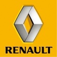 Proclip для Renault